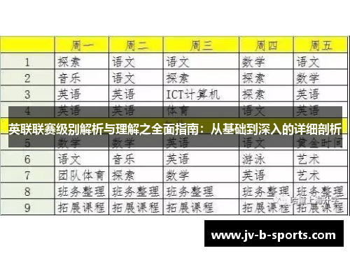 英联联赛级别解析与理解之全面指南：从基础到深入的详细剖析