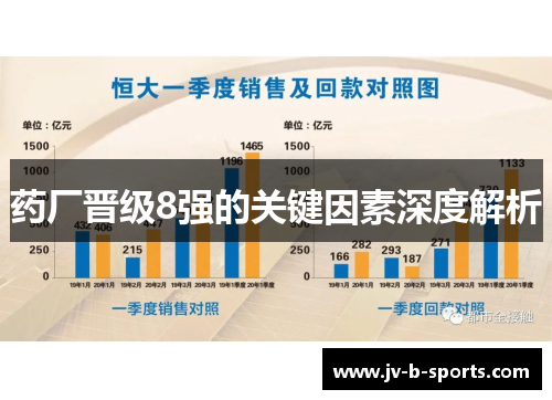 药厂晋级8强的关键因素深度解析 药厂晋级8强的关键因素深度解析