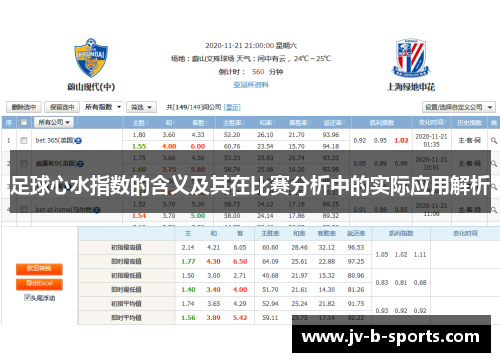 足球心水指数的含义及其在比赛分析中的实际应用解析 足球心水指数的含义及其在比赛分析中的实际应用解析