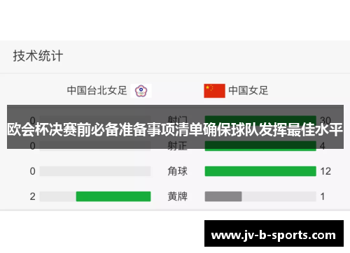 欧会杯决赛前必备准备事项清单确保球队发挥最佳水平 欧会杯决赛前必备准备事项清单确保球队发挥最佳水平