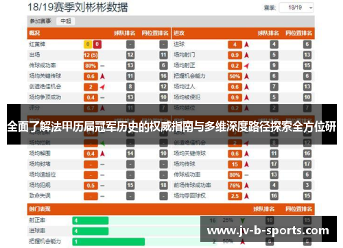 全面了解法甲历届冠军历史的权威指南与多维深度路径探索全方位研