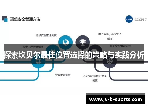探索坎贝尔最佳位置选择的策略与实践分析