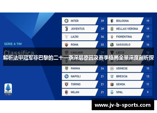 解析法甲冠军非巴黎的二十一条深层原因及赛季格局全景深度剖析探