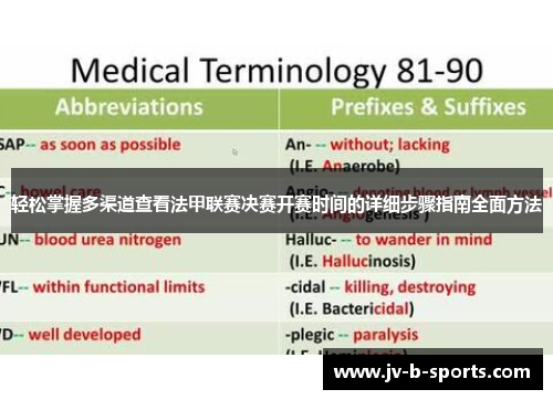 轻松掌握多渠道查看法甲联赛决赛开赛时间的详细步骤指南全面方法