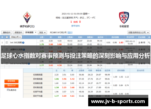 足球心水指数对赛事预测与投注策略的深刻影响与应用分析