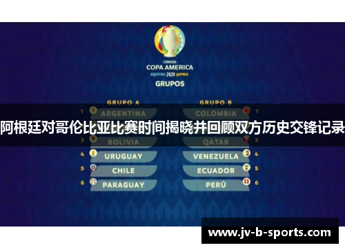 阿根廷对哥伦比亚比赛时间揭晓并回顾双方历史交锋记录