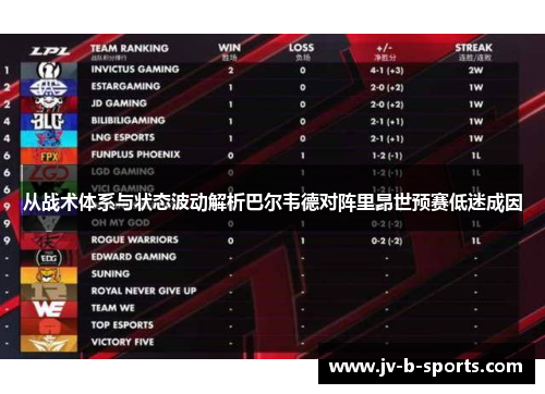 从战术体系与状态波动解析巴尔韦德对阵里昂世预赛低迷成因