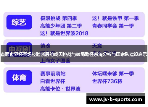直面世界杯赛场经验断层的成因挑战与破局路径系统分析与国家队建设启示 直面世界杯赛场经验断层的成因挑战与破局路径系统分析与国家队建设启示