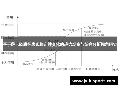 基于萨卡欧联杯表现稳定性变化的趋势观察与综合分析视角研究